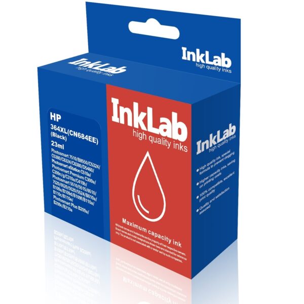 INKLAB