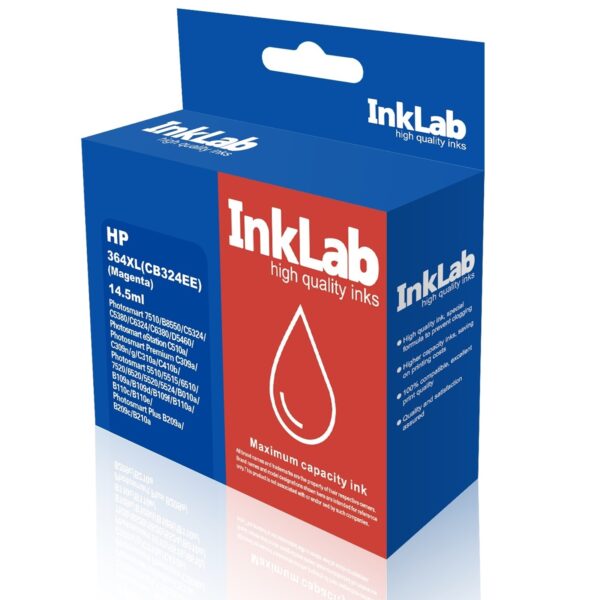 INKLAB